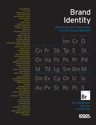 BRAND IDENTITY BRAND IDENTITY