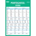 SCHEDA A PRIMA VISTA: PORTOGHESE VERBI