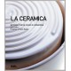 MATERIALI PER UN DESIGN D'ISPIRAZIONE: LA CERAMICA