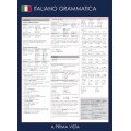 SCHEDA A PRIMA VISTA: ITALIANO GRAMMATICA