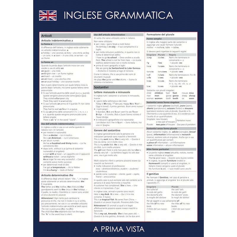 SCHEDA A PRIMA VISTA: INGLESE GRAMMATICA - Logosedizioni