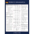 SCHEDA A PRIMA VISTA: TEDESCO GRAMMATICA