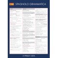 SCHEDA A PRIMA VISTA: SPAGNOLO GRAMMATICA