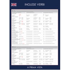 SCHEDA A PRIMA VISTA: INGLESE VERBI