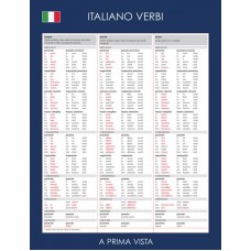 SCHEDA A PRIMA VISTA: ITALIANO VERBI