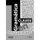 GRAMATICA EN CONTEXTO CLAVES